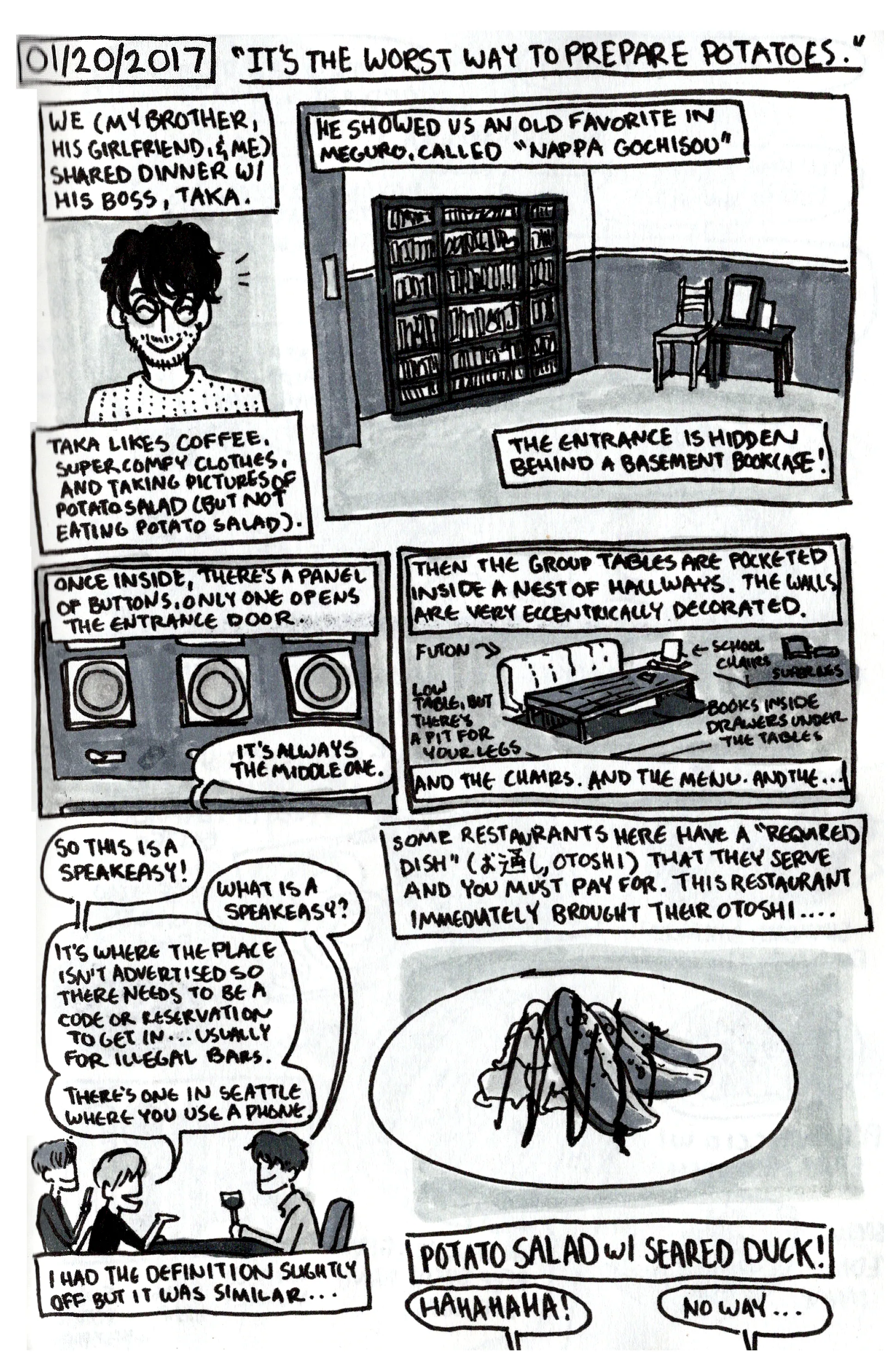 Panel2