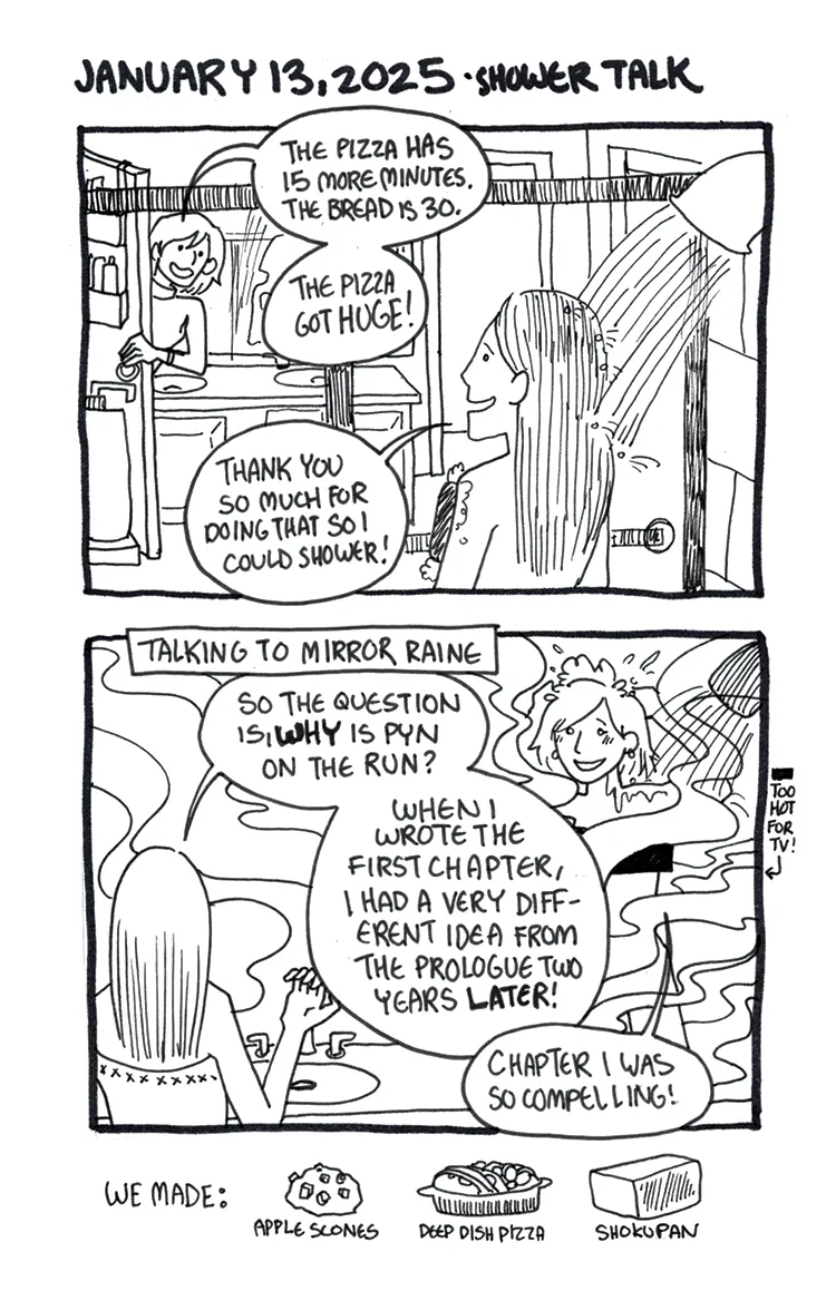 Panel2