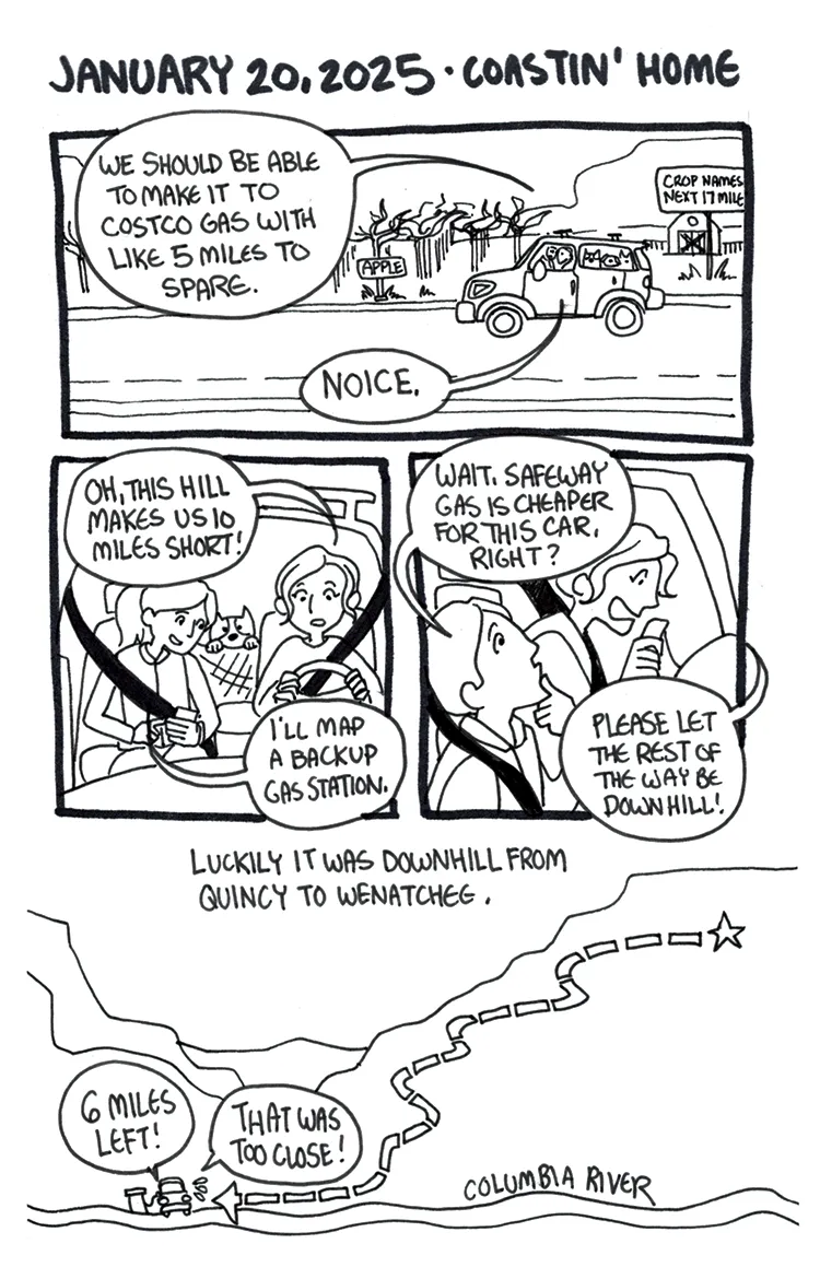 Panel2