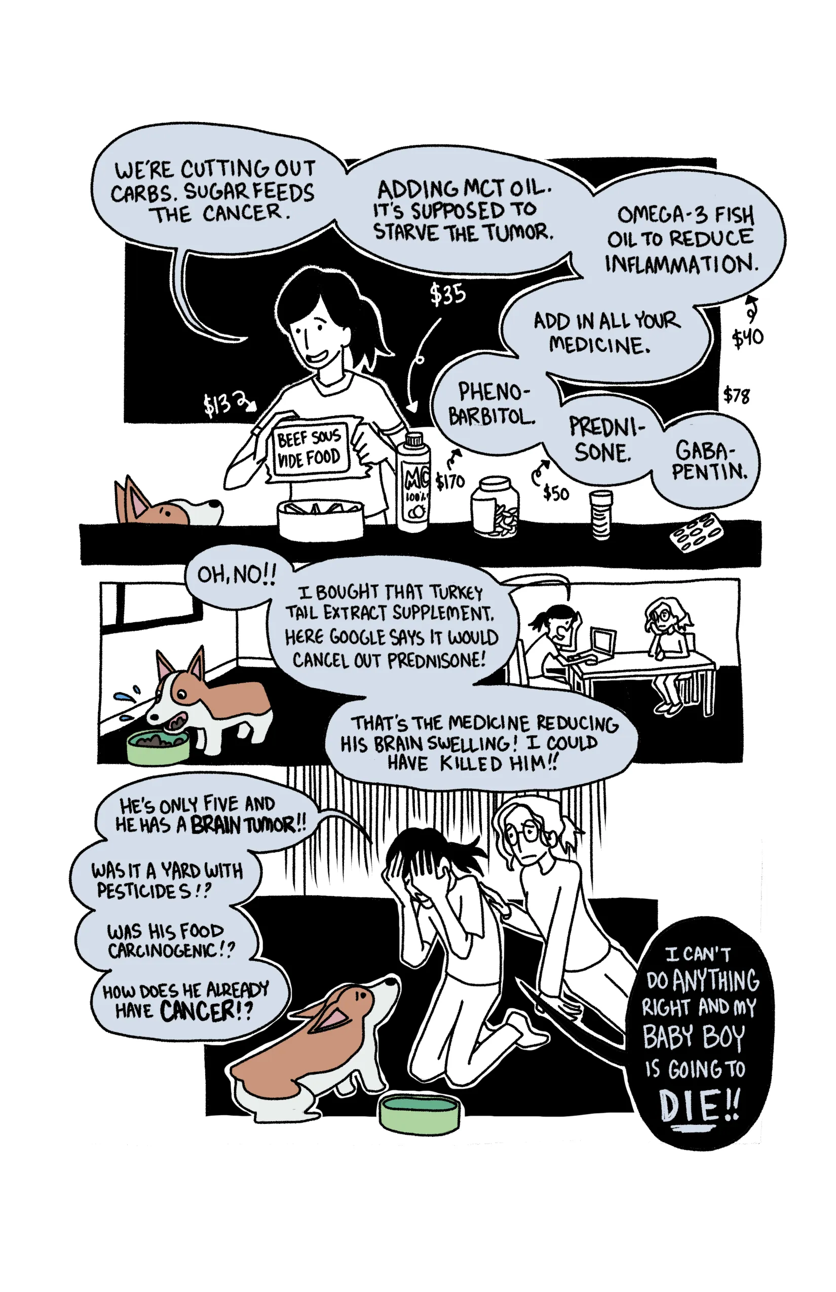 Panel2